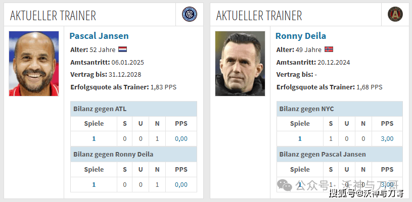 关于亚特兰大遭遇憾失,纽约城失败晋级的信息 关于亚特兰大遭遇憾失,纽约城失败晋级的信息
