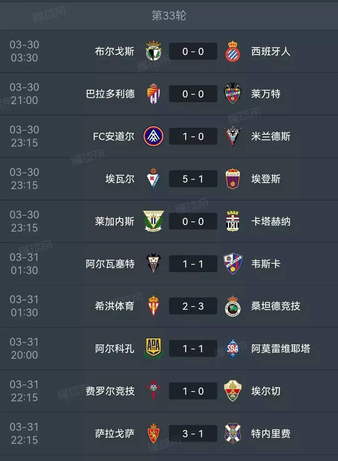 埃尔切憾负奥维耶多尔,遗憾输球 埃尔切憾负奥维耶多尔,遗憾输球