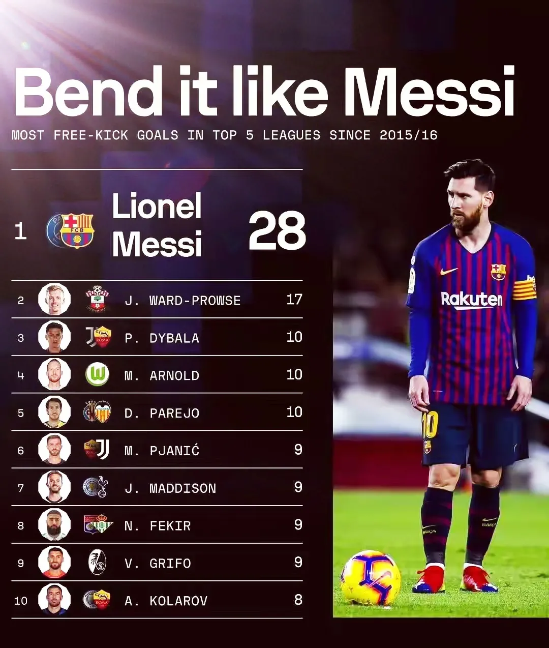 梅斯主场胜利,法国联赛排名逐渐攀升 梅斯主场胜利,法国联赛排名逐渐攀升