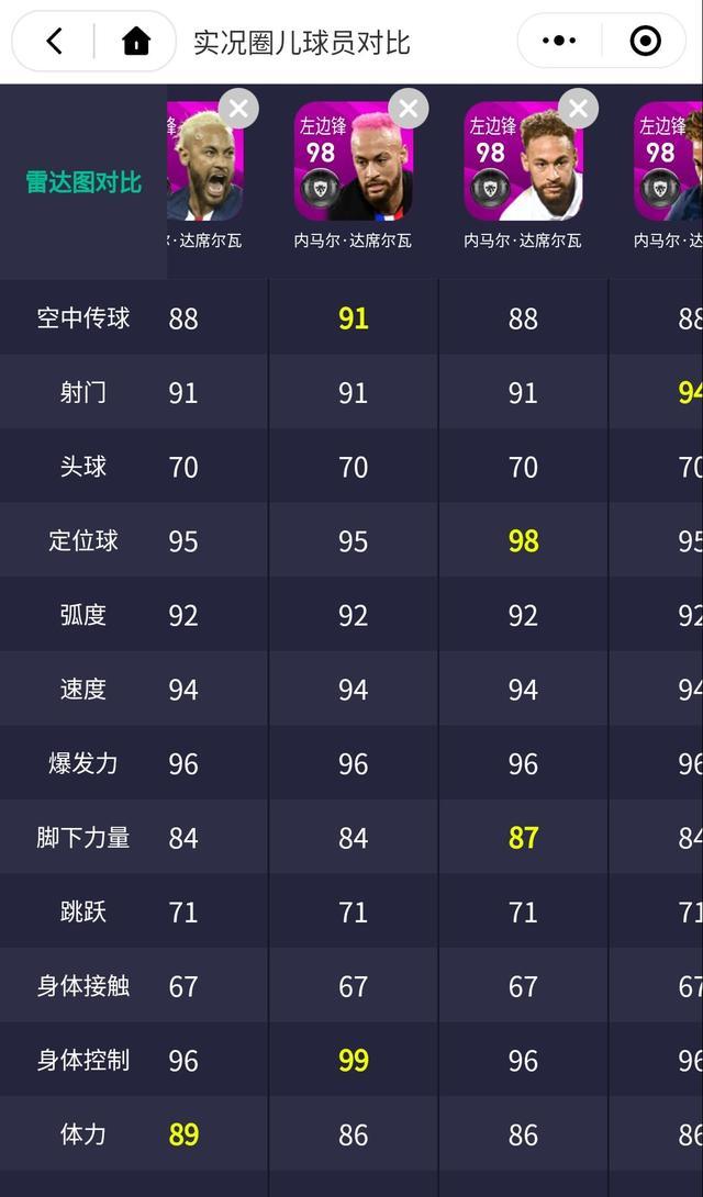 爱游戏链接-关于数据显示足球比赛的收视率节节攀升的信息