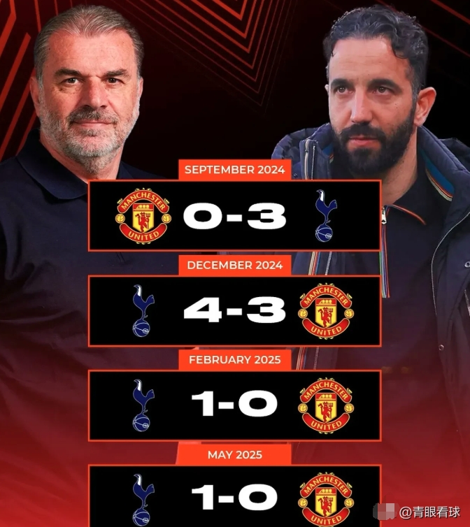 热刺中场运筹帷幄，打出精妙配合