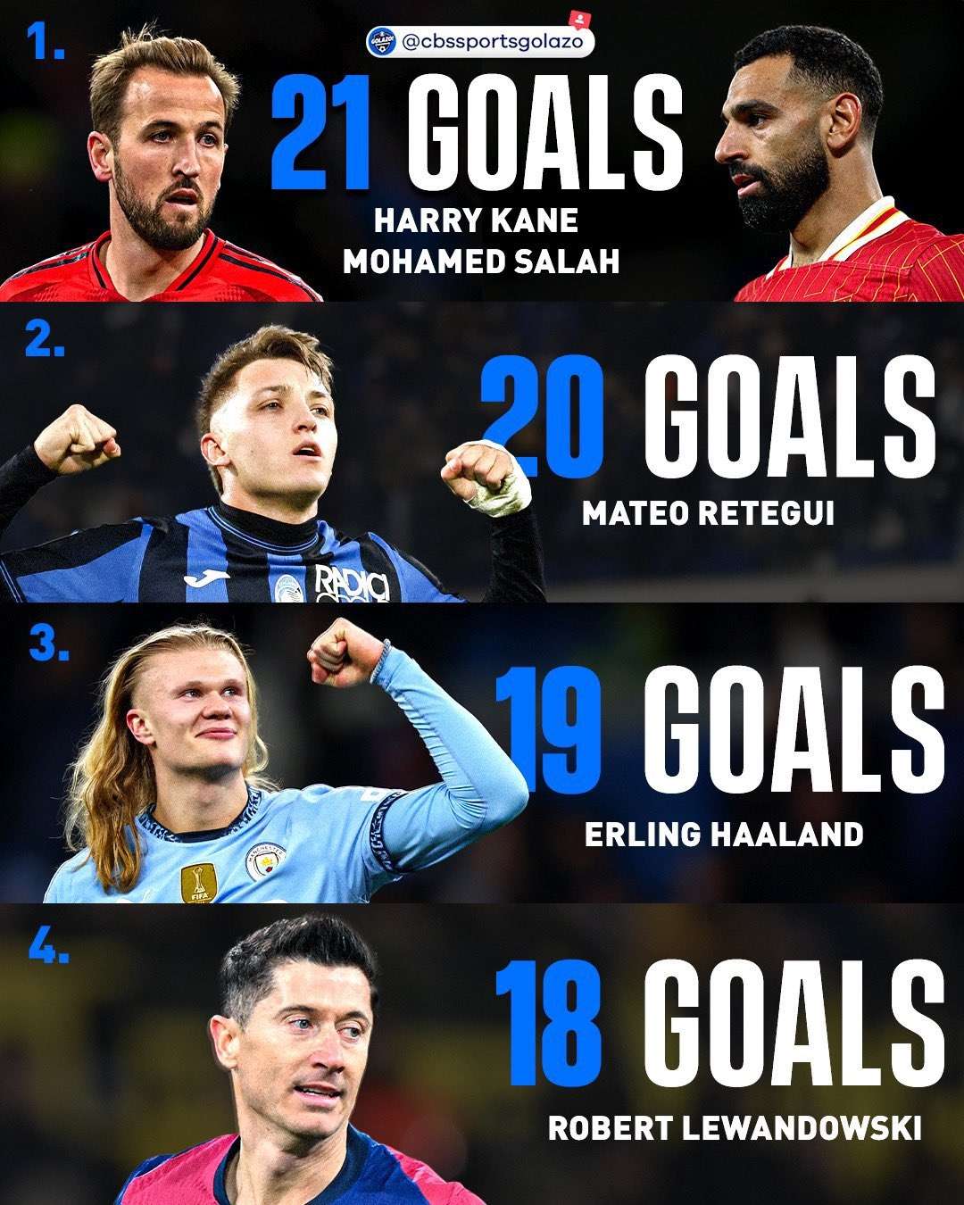 欧洲豪门球队稳住防线坚守领先优势 欧洲豪门球队稳住防线坚守领先优势