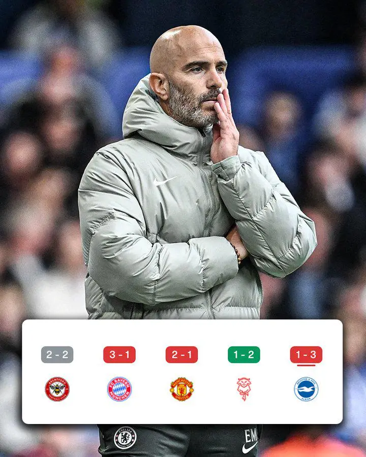 关于切尔西后卫线失误频频，连败负于压力的信息